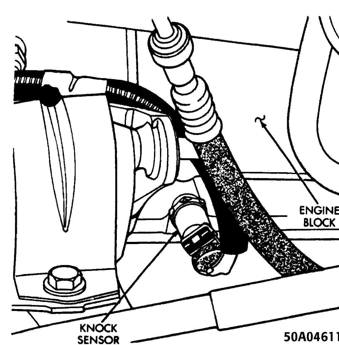 Jeep Cherokee Ignition Switch Wiring from www.jeep-manual.ru